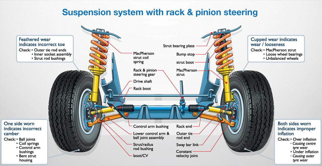suspension page img only.jpg